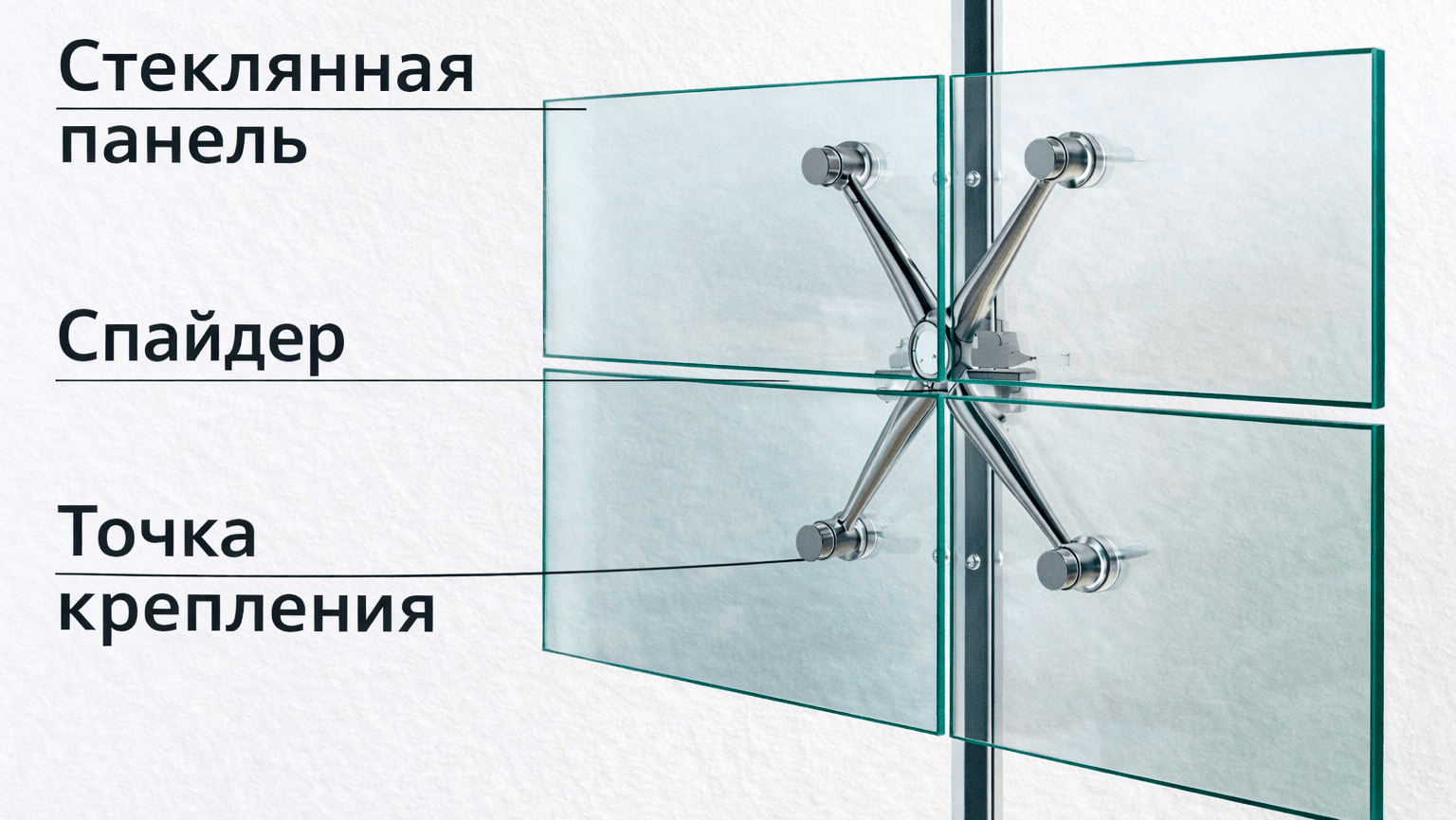 Спайдерная система остекления